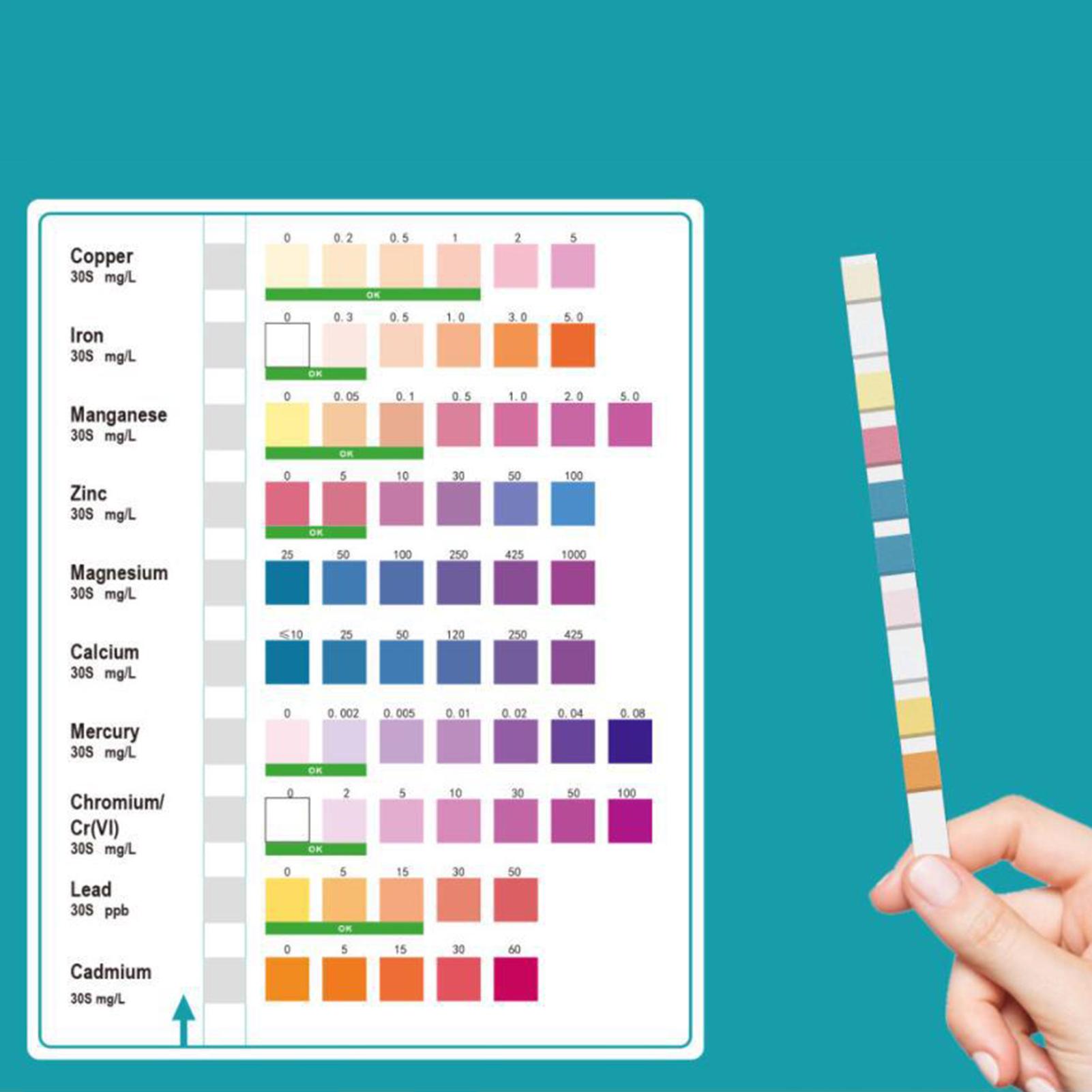 Water Test Strips Accurate Eas - Home Spa Wellness avaliação e preço