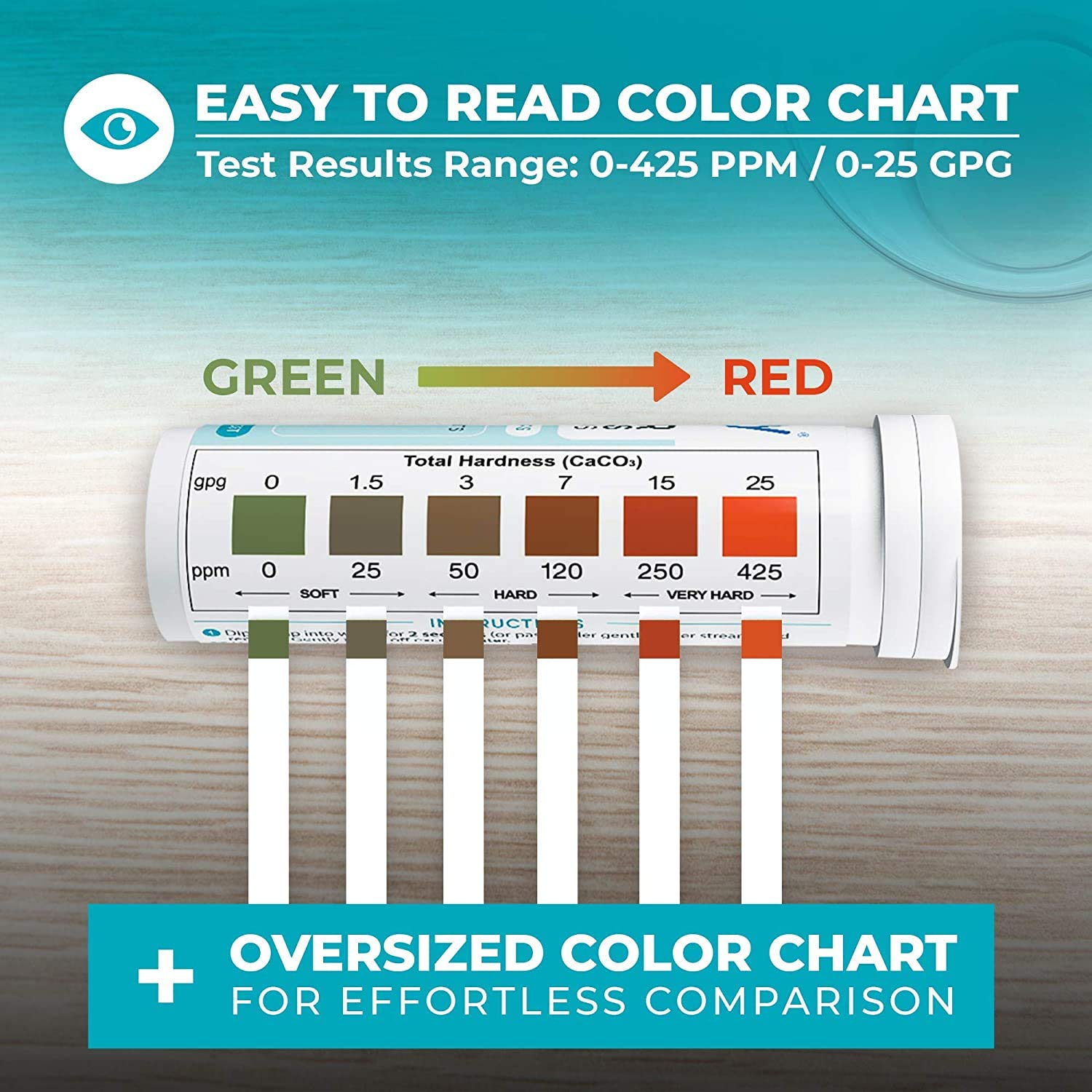 Water Hardness Test Kit - 150  - Home Spa Wellness avaliação e preço