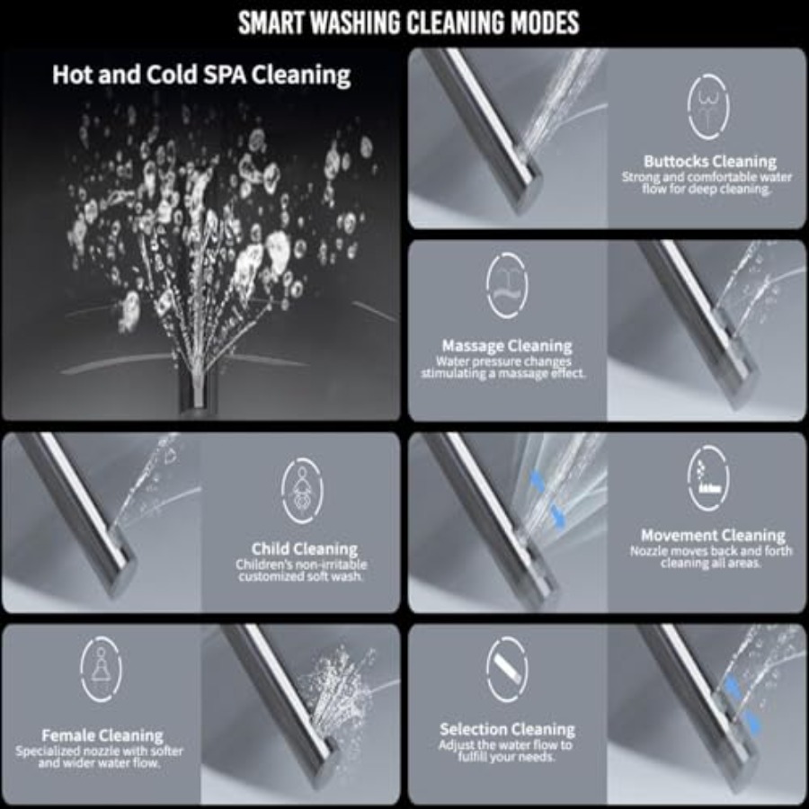 Electric Bidet Toilet Seat wit - Spa & Wellness Hotel Diament Ustroń Zdjęcia avaliação e preço